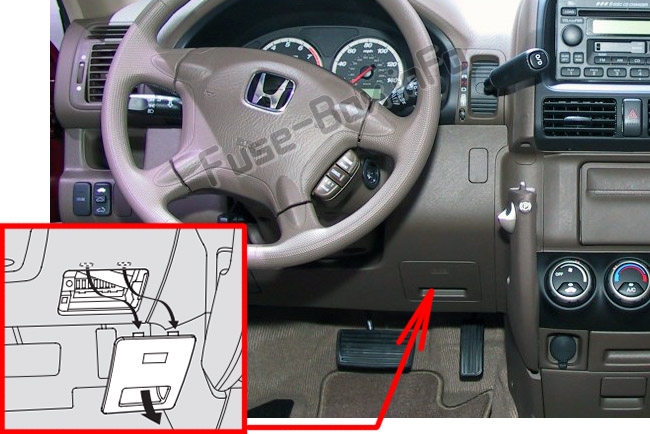 Die Position der Sicherungen im Fahrgastraum: Honda CR-V (2002-2006)