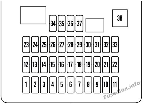 Diagramm des Sicherungskastens der Instrumententafel: Honda CR-V (2007, 2008, 2009)