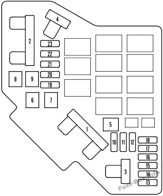 Diagramm des Sicherungskastens unter der Motorhaube: Honda CR-V (2007, 2008, 2009)