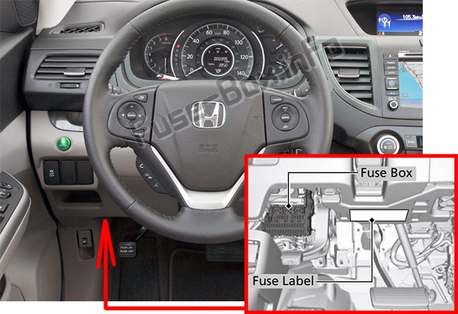 Die Position der Sicherungen im Fahrgastraum: Honda CR-V (2012-2016)