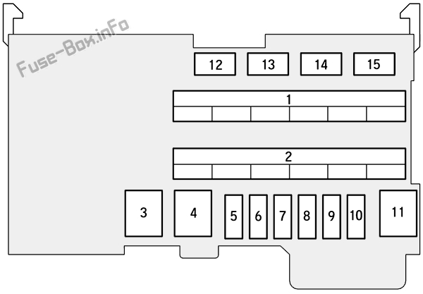 Diagramm des Sicherungskastens B der Instrumententafel: Honda HR-V (2016)