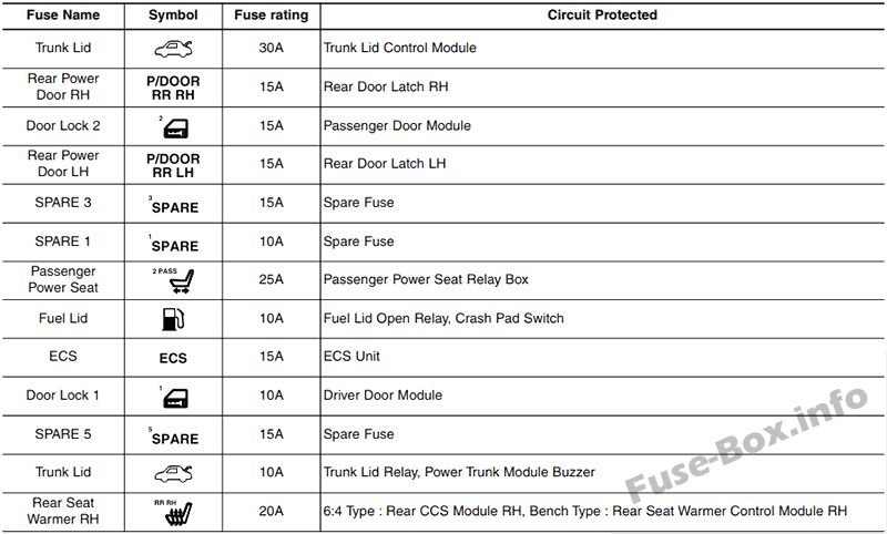 Hyundai-Genesis-DH-2014-2018_v1_tr_1