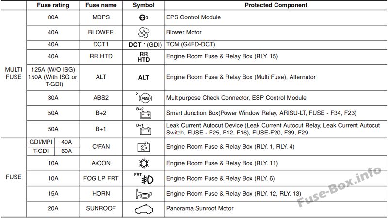 Hyundai-Veloster-2011-2017_en11_1