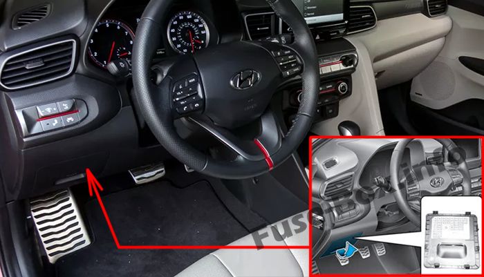 Die Position der Sicherungen im Fahrgastraum: Hyundai Veloster (2018, 2019-..)