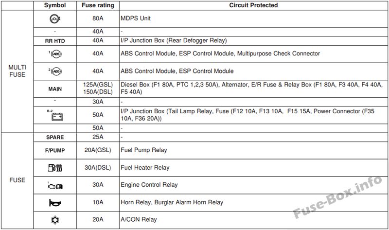 Hyundai-i20-PB_PBT-2008-2014_en13_1