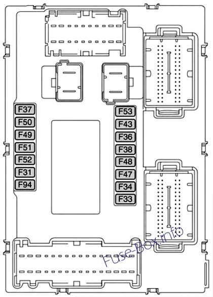 Diagramm des Sicherungskastens der Instrumententafel: Jeep Compass (2017, 2018, 2019...)