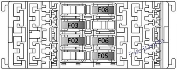 Diagramm des Sicherungskastens im Kofferraum: Jeep Compass (2017, 2018, 2019...)