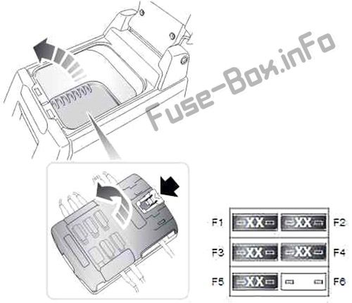 Satelliten-Sicherungskasten: (Diagramm) Land Rover Discovery 3 / LR3 (2004, 2005, 2006, 2007, 2008, 2009)