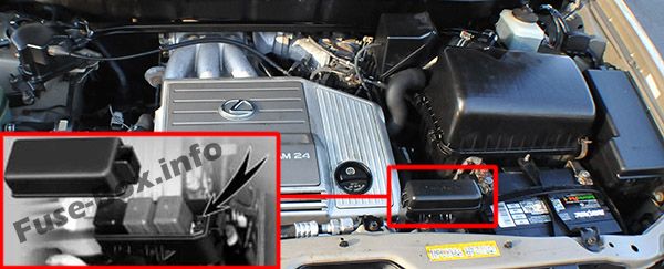 Standort der Relaisbox: Lexus RX 300 (1999-2003)