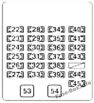 Diagramm des Sicherungskastens der Instrumententafel: Lexus RX 300 (1999, 2000, 2001, 2002, 2003)