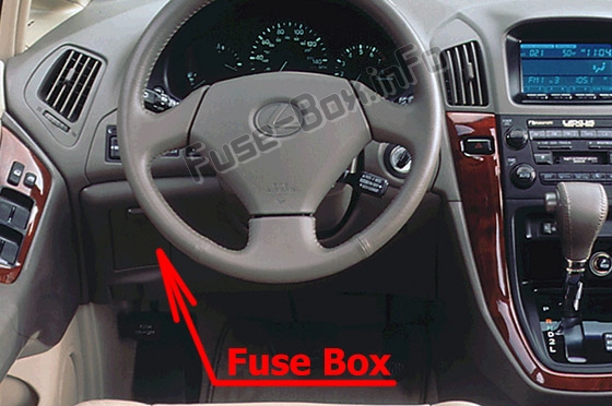 Die Position der Sicherungen im Fahrgastraum: Lexus RX300 (XU10; 1999-2003)