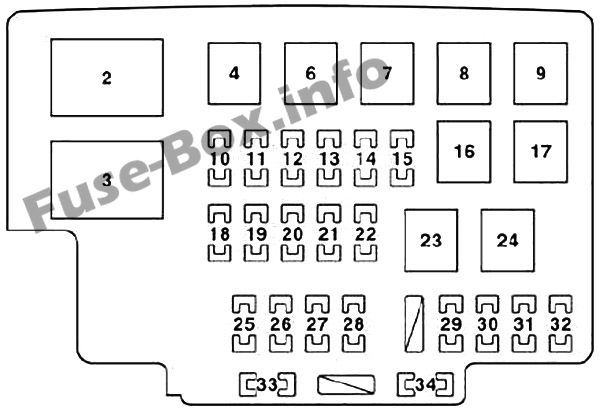 Diagramm des Sicherungskastens unter der Motorhaube: Lexus RX 330 (2003, 2004, 2005, 2006)