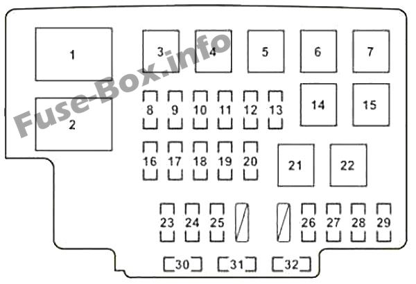 Diagramm des Sicherungskastens unter der Motorhaube: Lexus RX 350 (2007, 2008, 2009)