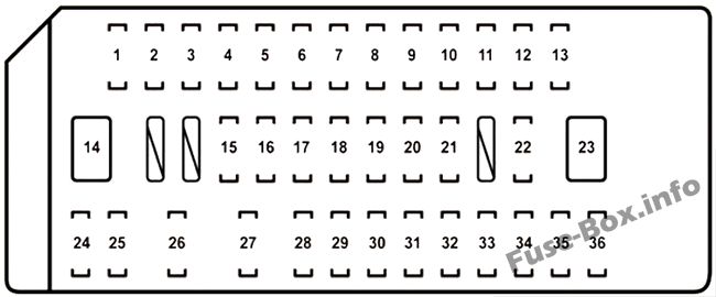 Diagramm des Sicherungskastens der Instrumententafel: Lexus RX 450h (2010, 2011, 2012)