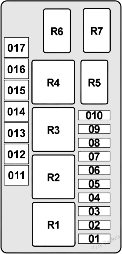 Diagramm des Sicherungskastens unter der Motorhaube: MINI Countryman (2010, 2011, 2012, 2013, 2014, 2015, 2016)