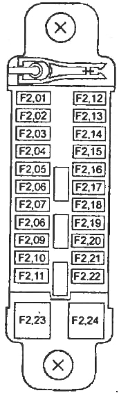 Mazda 2 DY (2003-2007) - Belegung Sicherungskasten und Relais