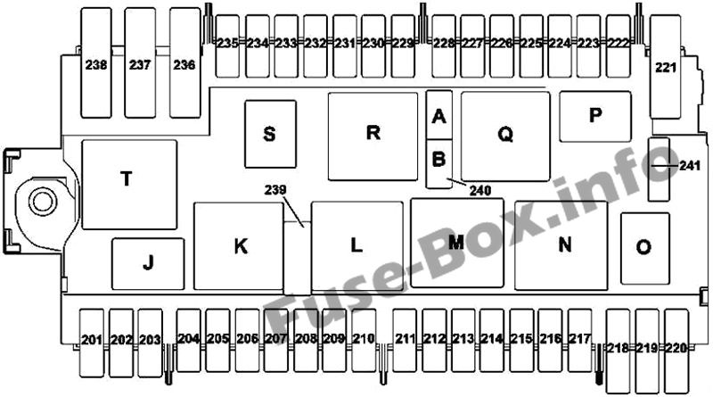 Diagramm des Sicherungskastens unter der Motorhaube: Mercedes-Benz A-Klasse (2013–2018)