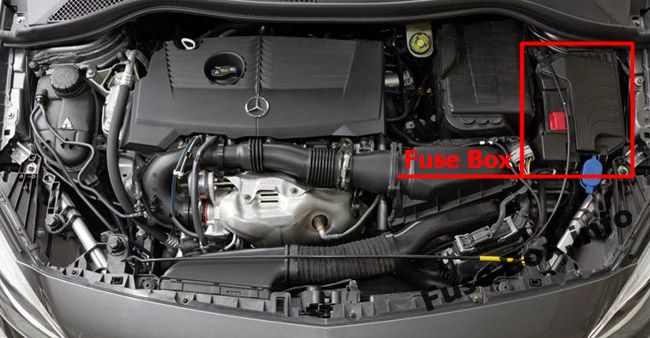 Die Position der Sicherungen im Motorraum: Mercedes-Benz B-Klasse (2012-2018)