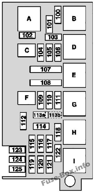 Diagramm des Sicherungskastens unter der Motorhaube: Mercedes-Benz R-Klasse (2005–2013)