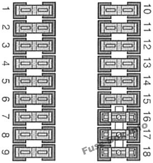 Sicherungskasten unter der Lenksäule (Schema): Mercedes-Benz Vito (1996-2003)