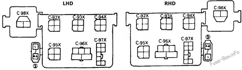 Relaisblock: Mitsubishi Pajero (1991, 1992, 1993, 1994, 1995, 1996, 1997, 1998, 1999)