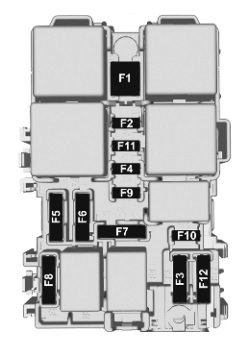 Opel Corsa F (2021-2022) - Belegung Sicherungskasten und Relais