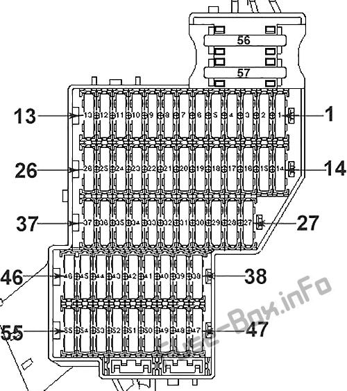 Diagramm des Sicherungskastens der Instrumententafel (linke Seite): Porsche Cayenne (2011, 2012, 2013, 2014, 2015, 2016, 2017)