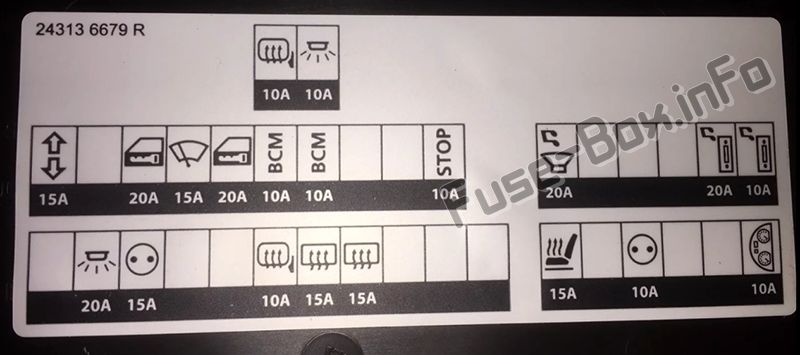 Diagramm des Sicherungskastens der Instrumententafel: Renault Kadjar (2015, 2016, 2017, 2018-...)