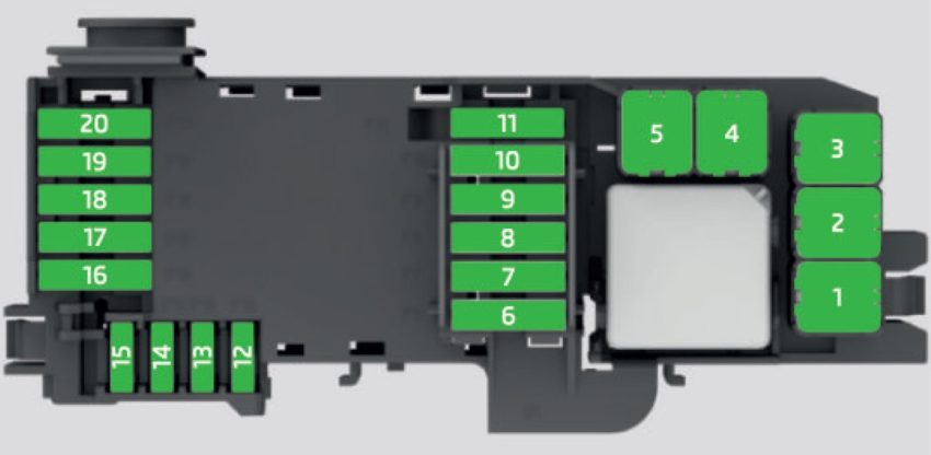 Skoda Fabia III (2021) - Belegung Sicherungskasten und Relais