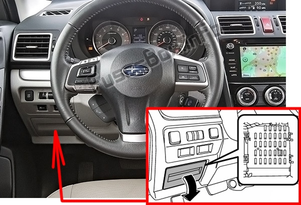 Die Position der Sicherungen im Fahrgastraum: Subaru Forester (SJ; 2013-2018)