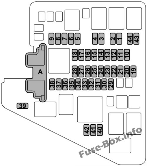 Diagramm des Sicherungskastens unter der Motorhaube: Subaru Forester (2019-..)