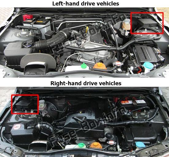 Die Position der Sicherungen im Motorraum: Suzuki Grand Vitara (2005-2015)