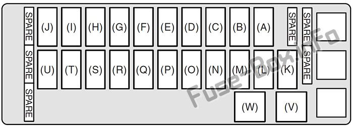 Diagramm des Sicherungskastens der Instrumententafel: Suzuki Grand Vitara (2008)