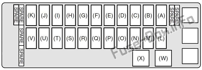 Diagramm des Sicherungskastens der Instrumententafel: Suzuki Grand Vitara (2010)