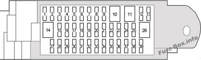 Diagramm des Sicherungskastens der Instrumententafel: Toyota 86 / GT86 (2012, 2013, 2014, 2015, 2016, 2017, 2018)