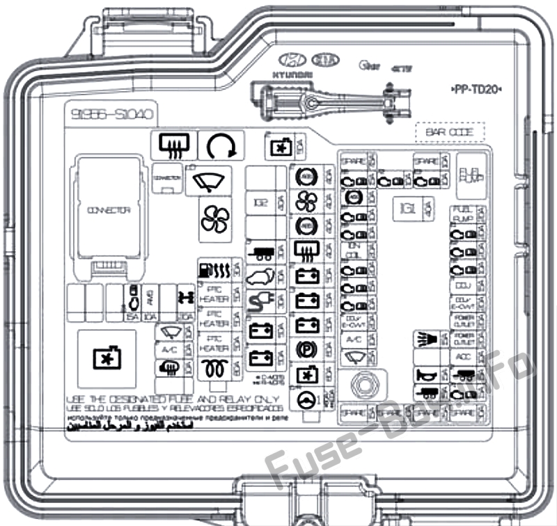 Diagramm des Sicherungskastens unter der Motorhaube: Hyundai Santa Fe (UK) (TM; 2019)