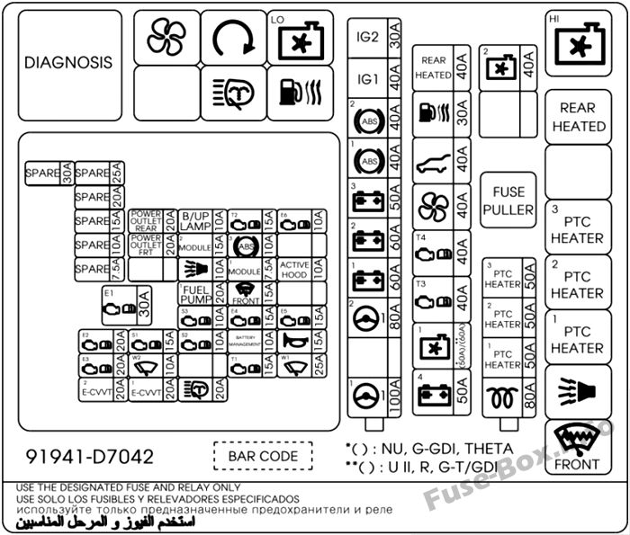 Diagramm des Sicherungskastens unter der Motorhaube: Hyundai Tucson (2017)