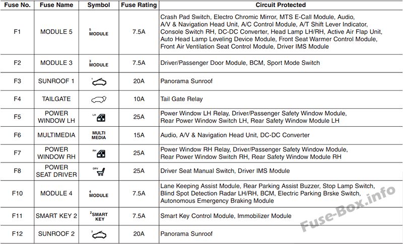 Hyundai-i30-PD-2018-