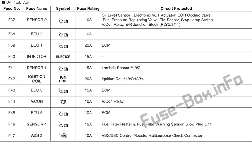 Hyundai-i30-PD-2018-2019