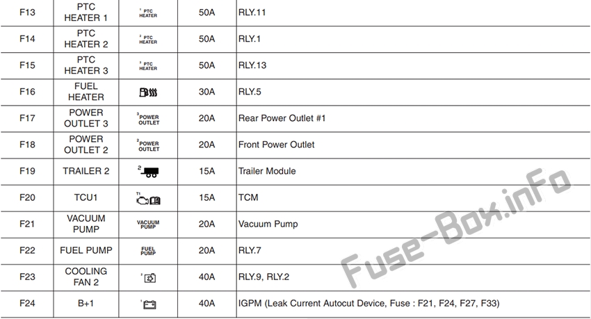 Hyundai-i30-PD-2018-2019