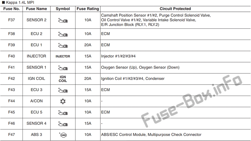 Hyundai-i30-PD-2018-2019