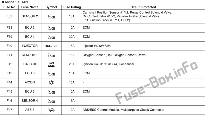 Hyundai-i30-PD-2018-2019