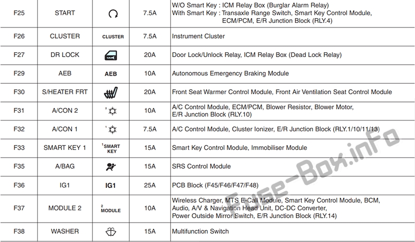 Hyundai-i30-PD-2018-2019