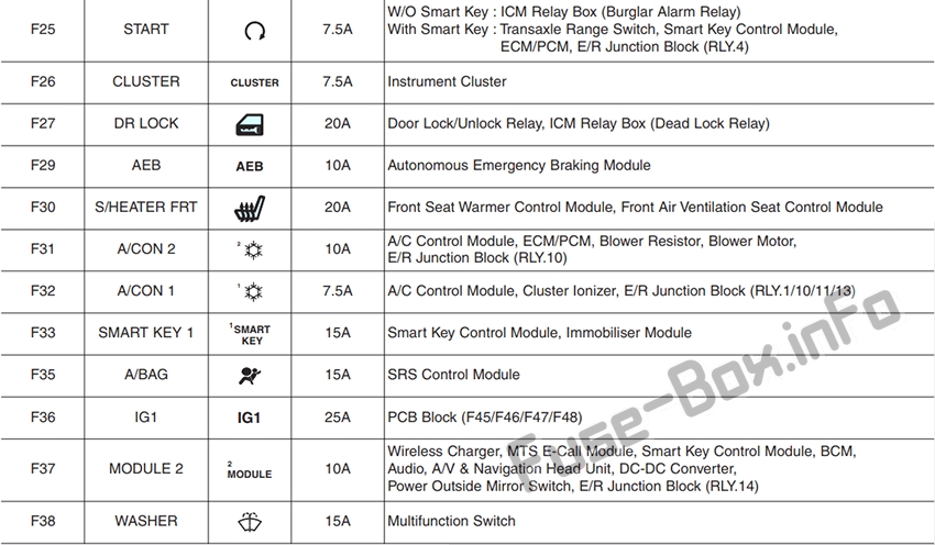 Hyundai-i30-PD-2018-2019