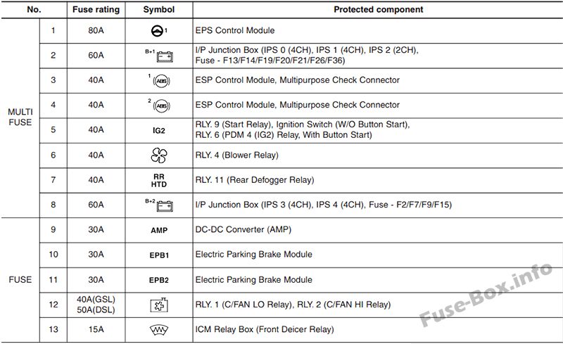 Hyundai-i40-2012-2018_12en_1