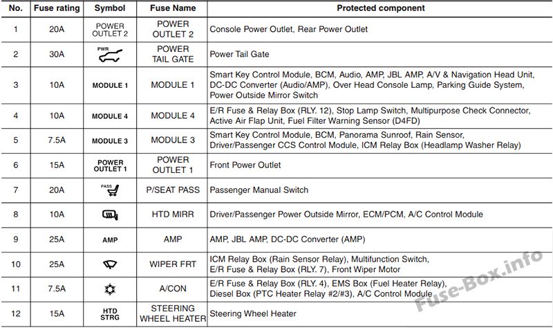 Hyundai-i40-2012-2018_12int_1