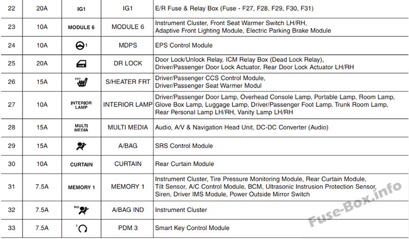 Hyundai-i40-2012-2018_12int_3