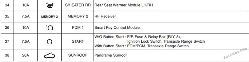 Hyundai-i40-2012-2018_12int_4