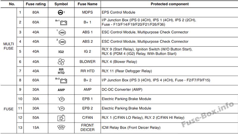 Hyundai-i40-2012-2018_15en_1