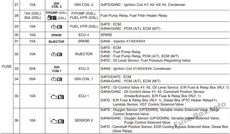 Hyundai-i40-2012-2018_15en_3